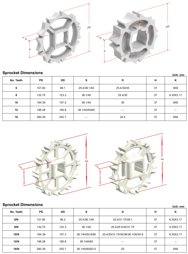 Модульная лента HS-100A-HD-N-C